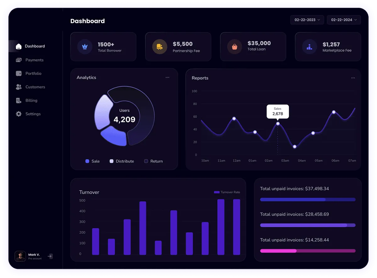 Ame USA Dashboard
